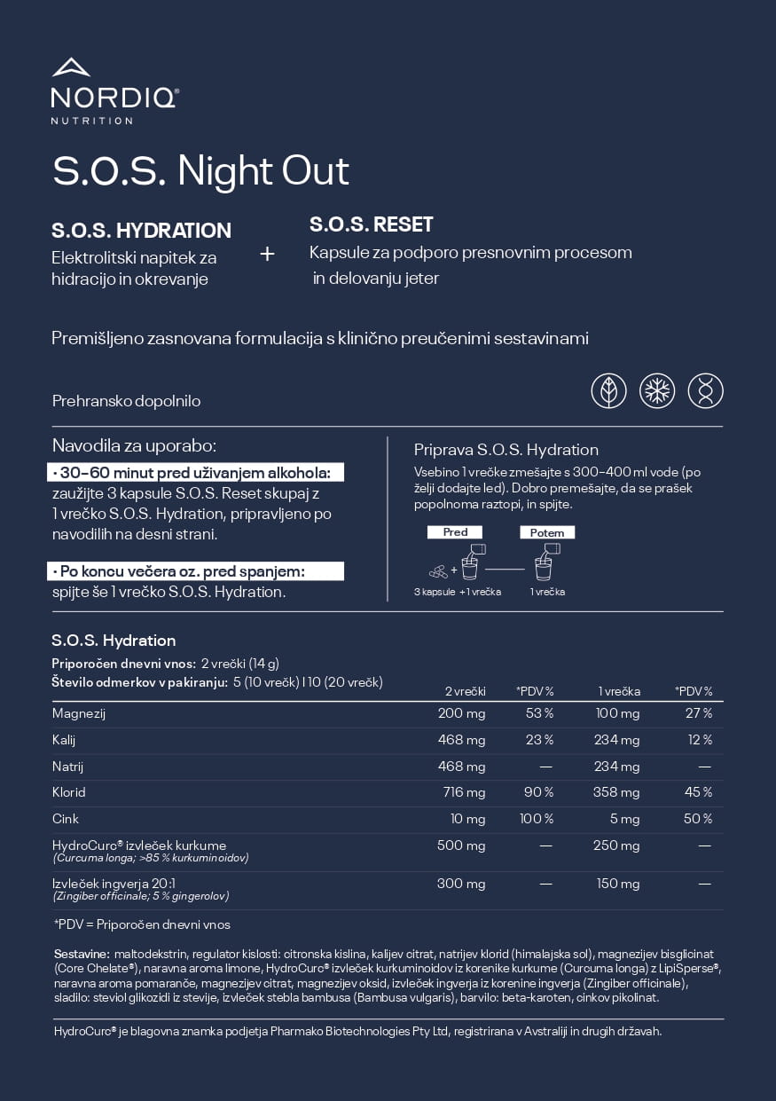 S.O.S. NIGHT OUT deklaracija